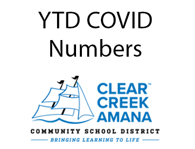  COVID numbers graphic